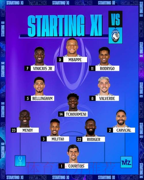 TA-多位皇马内部人士透露 库瓦或在欧冠决赛首发