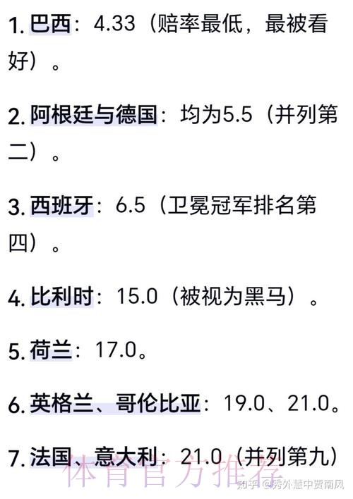世界杯预测分析热门 世界杯预测分析热门